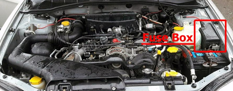 Расположение предохранителей в моторном отсеке: Subaru Outback (1999-2004)