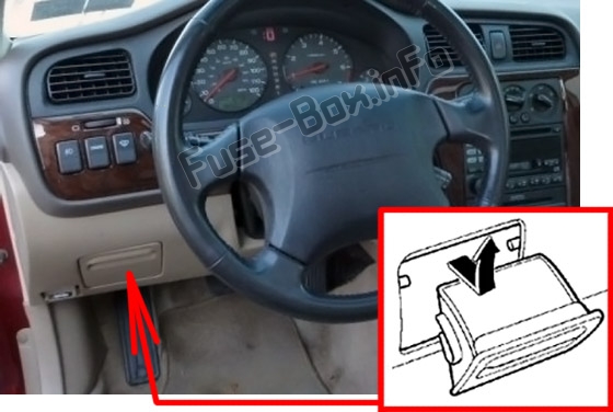 Расположение предохранителей в салоне: Subaru Outback (1999-2004)