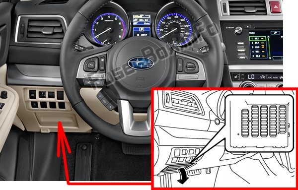 Расположение предохранителей в салоне: Subaru Outback (2015-2019 ...)