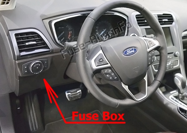 Расположение предохранителей в салоне: Ford Mondeo (Mk5; 2015-2019 ..)