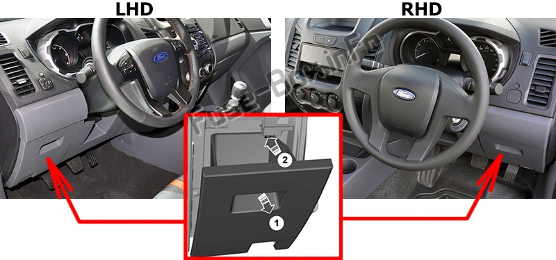 Расположение предохранителей в салоне: Ford Ranger (2012-2015)