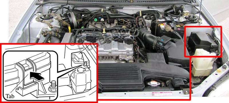 Расположение предохранителей в моторном отсеке: Mazda Protege 2000-2003 гг.