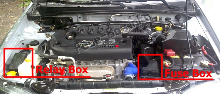 Расположение предохранителей в моторном отсеке: Nissan Sentra (2000-2006 гг.)