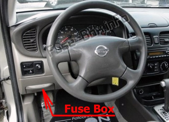 Расположение предохранителей в салоне: Nissan Sentra (2000-2006 гг.)