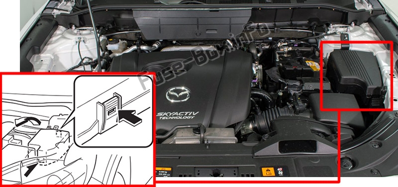 Расположение предохранителей в моторном отсеке: Mazda CX-8 (2018)