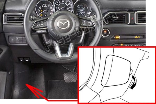 Расположение предохранителей в салоне: Mazda CX-8 (2018)