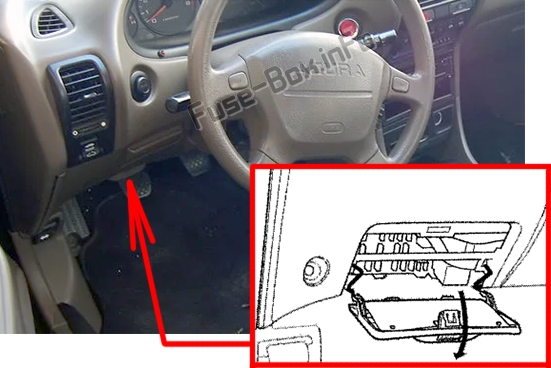 Расположение предохранителей в салоне: Acura Integra (2000, 2001)