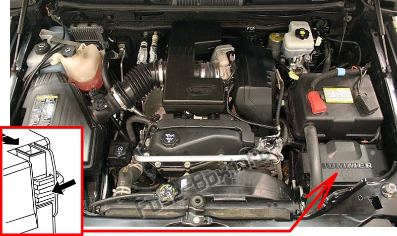 Расположение предохранителей в моторном отсеке: Hummer H3 / H3T (2005-2010)