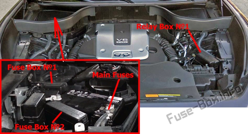 Расположение предохранителей в моторном отсеке: Infiniti FX35, FX37, FX50, QX70 (2008-2017)