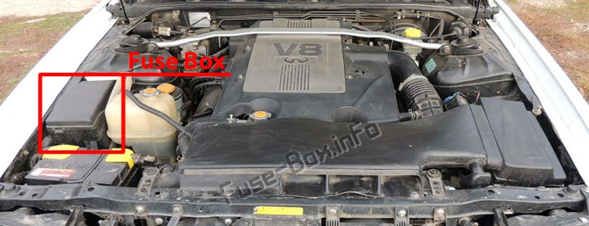 Расположение предохранителей в моторном отсеке: Infiniti Q45 (1996-2001 гг.)