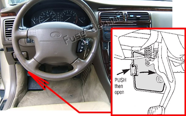 Расположение предохранителей в салоне: Infiniti Q45 1996-2001 гг.