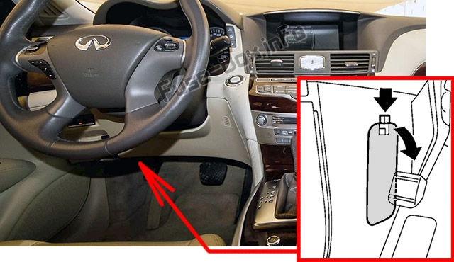 Расположение предохранителей в салоне: Infiniti Q70 (2013-2019)