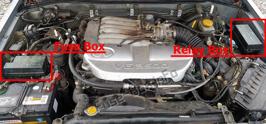 Расположение предохранителей в моторном отсеке: Infiniti QX4 1997-2003 гг.