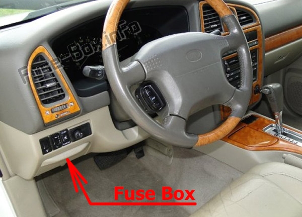 Расположение предохранителей в салоне: Infiniti QX4 1997-2003 гг.