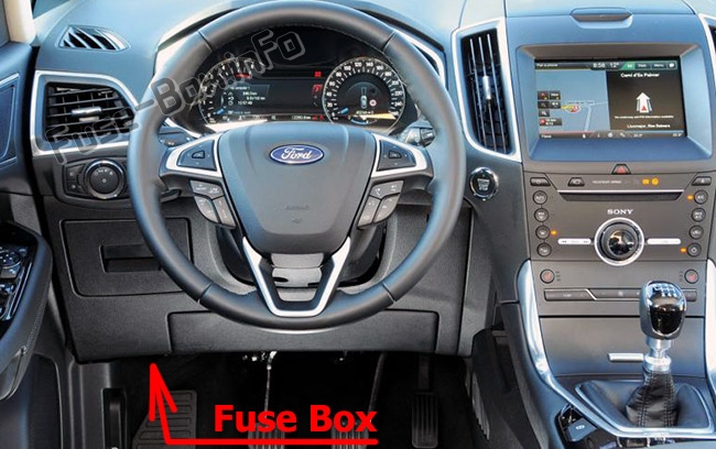 Расположение предохранителей в салоне: Ford Galaxy / S-MAX (2015-2019)