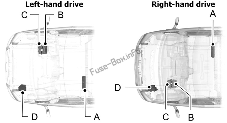 Расположение предохранителей: Ford Transit (2007-2014)