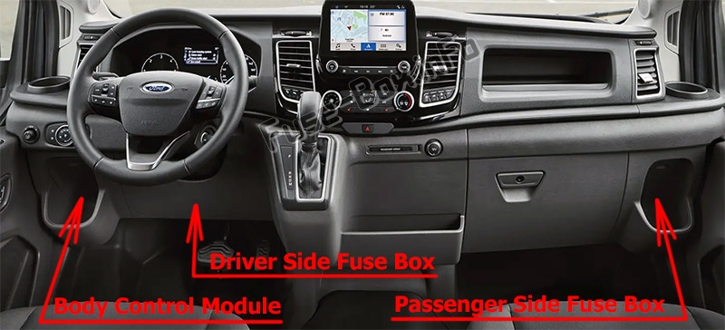 Расположение предохранителей в салоне: Ford Transit (2019, 2020, 2021 ...)