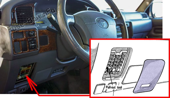 Расположение предохранителей в салоне: Toyota Land Cruiser 80 (1990-1997 гг.)