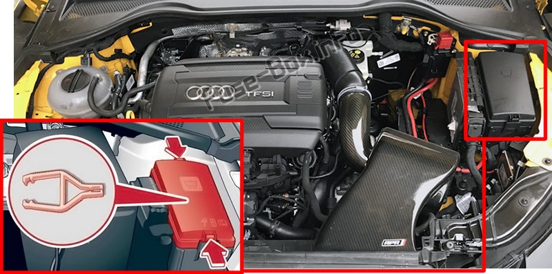 Расположение предохранителей в моторном отсеке: Audi TT (2015-2020)