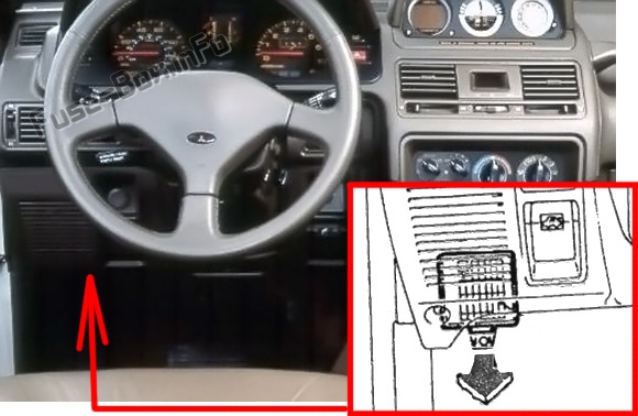 Расположение предохранителей в салоне: Mitsubishi Pajero 1991-1999 гг.
